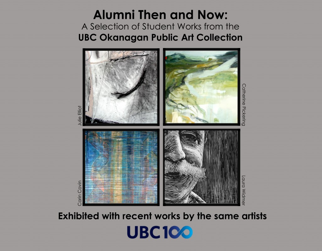 Alumni Then and Now Poster