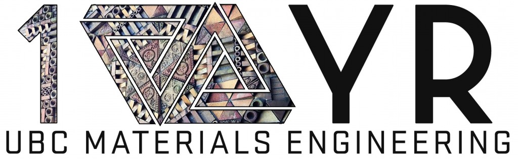 Materials Engineering Showcase Logo